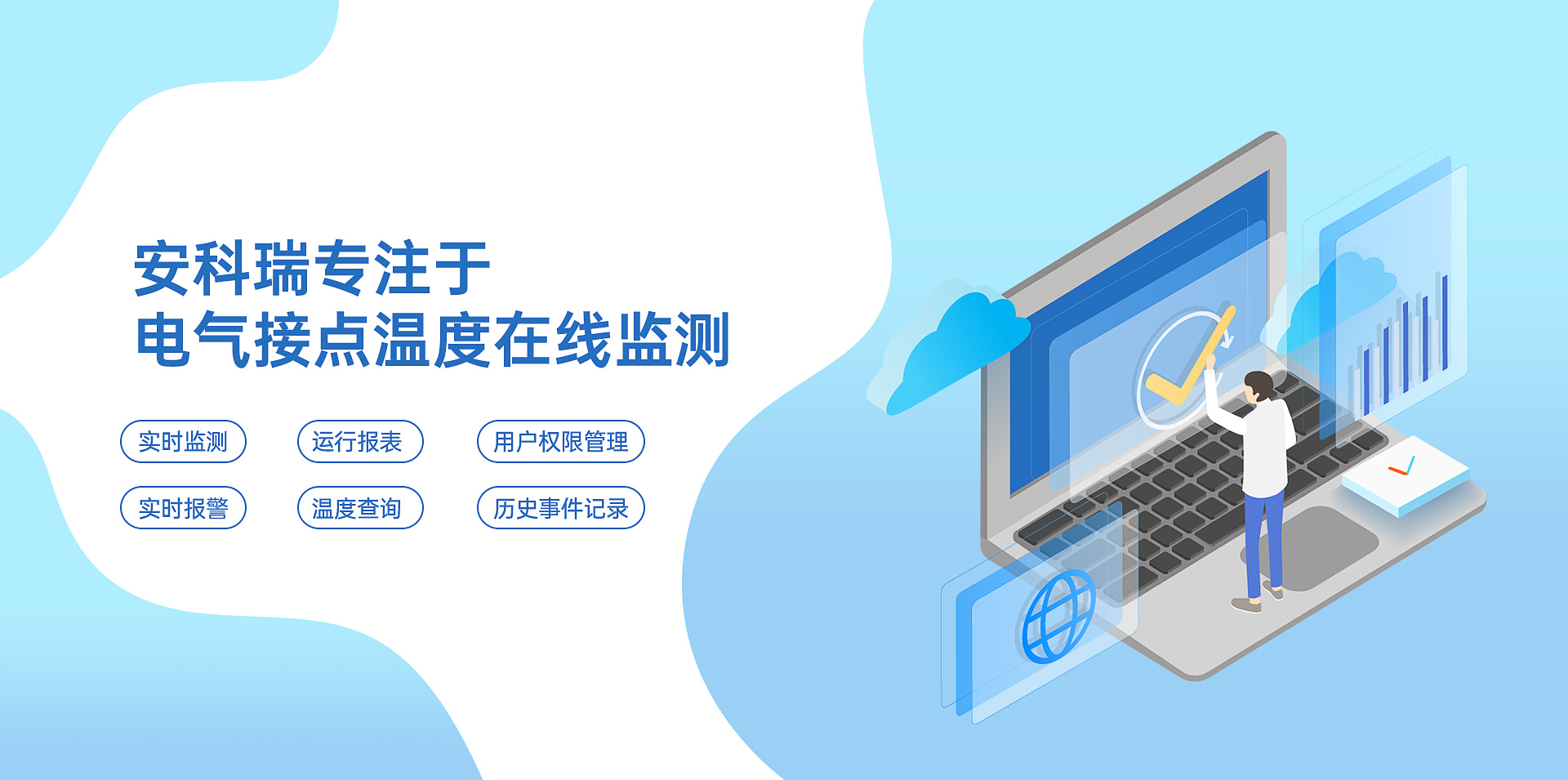 輪播圖